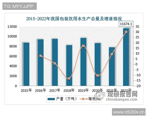 疫情防控常态化下的社会经济恢复与未来发展趋势分析 疫情防控常态化下的社会经济恢复与未来发展趋势分析